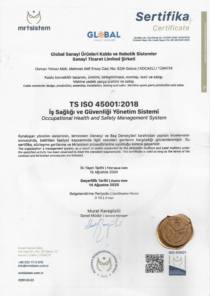 ISO 450001-2018 iş sağlığı